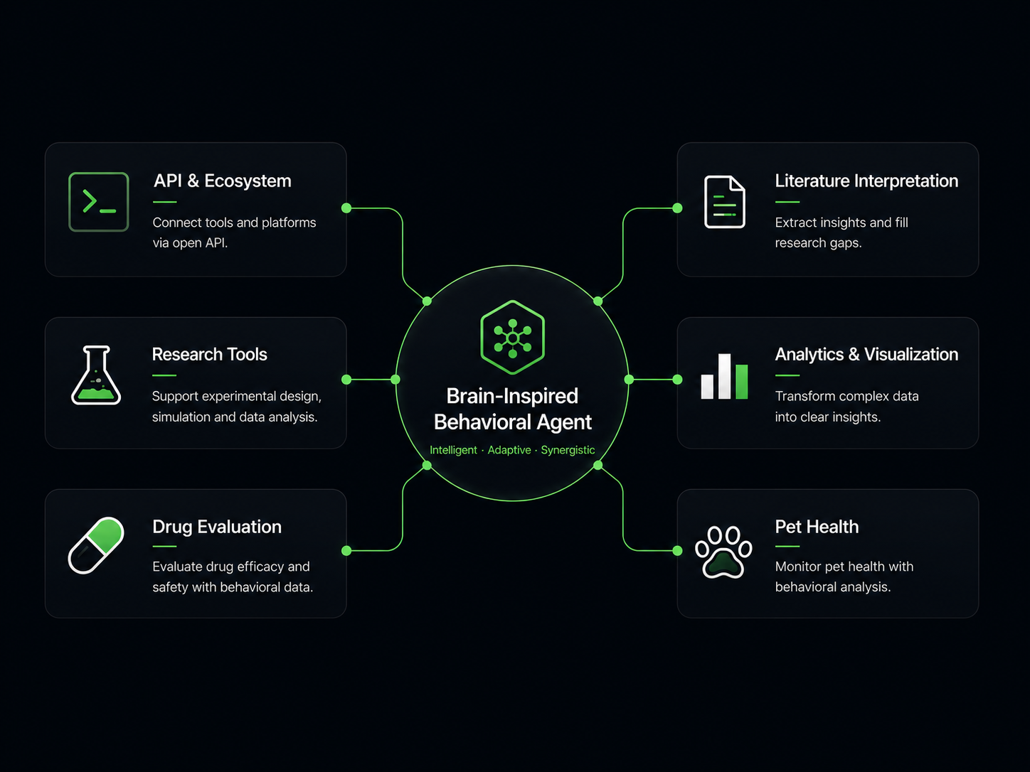 工具与生态 API