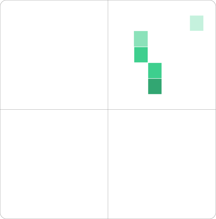 4. 洞察与发现 · 生物学洞察提取