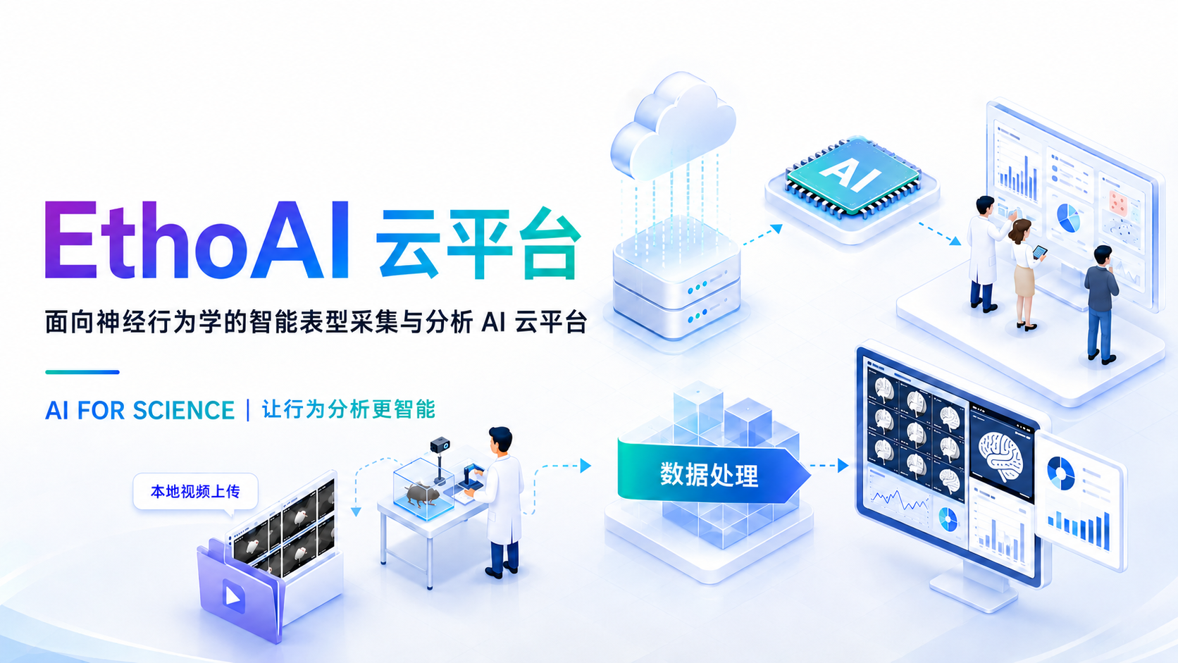EthoAI云平台首场直播培训