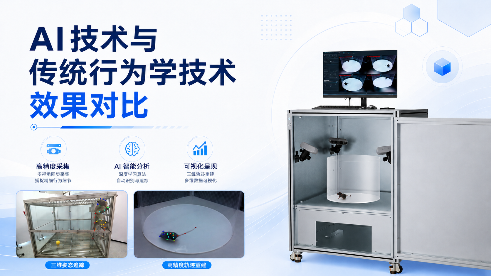 AI 技术与传统行为学技术效果对比
