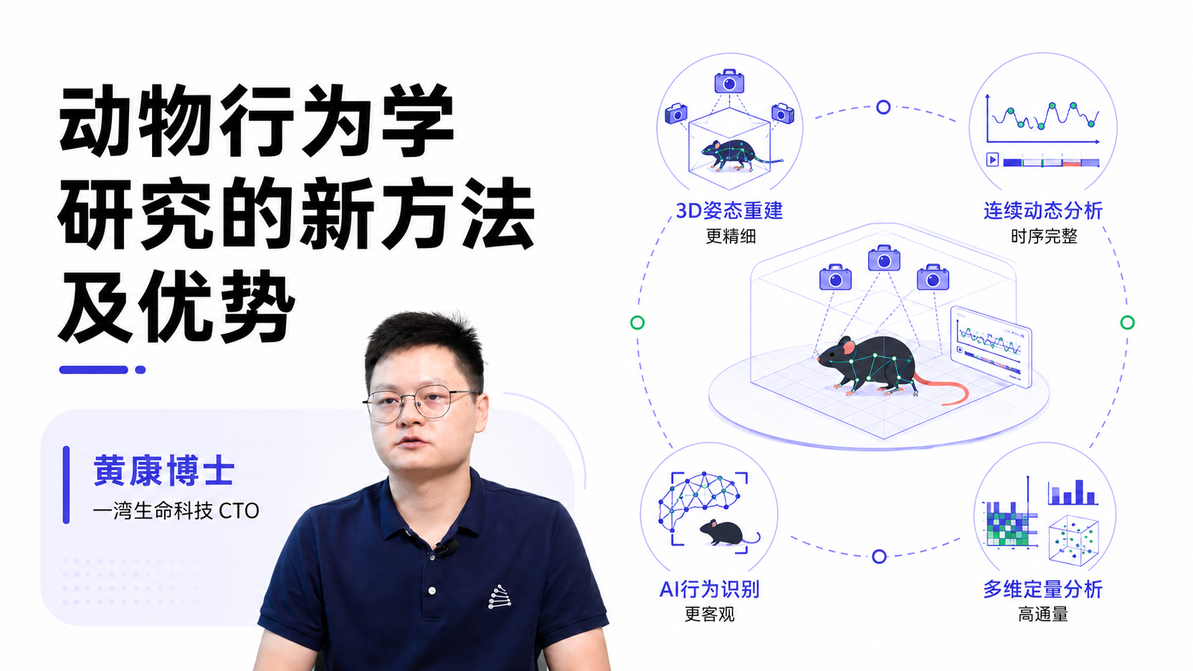动物行为学研究的新方法及优势