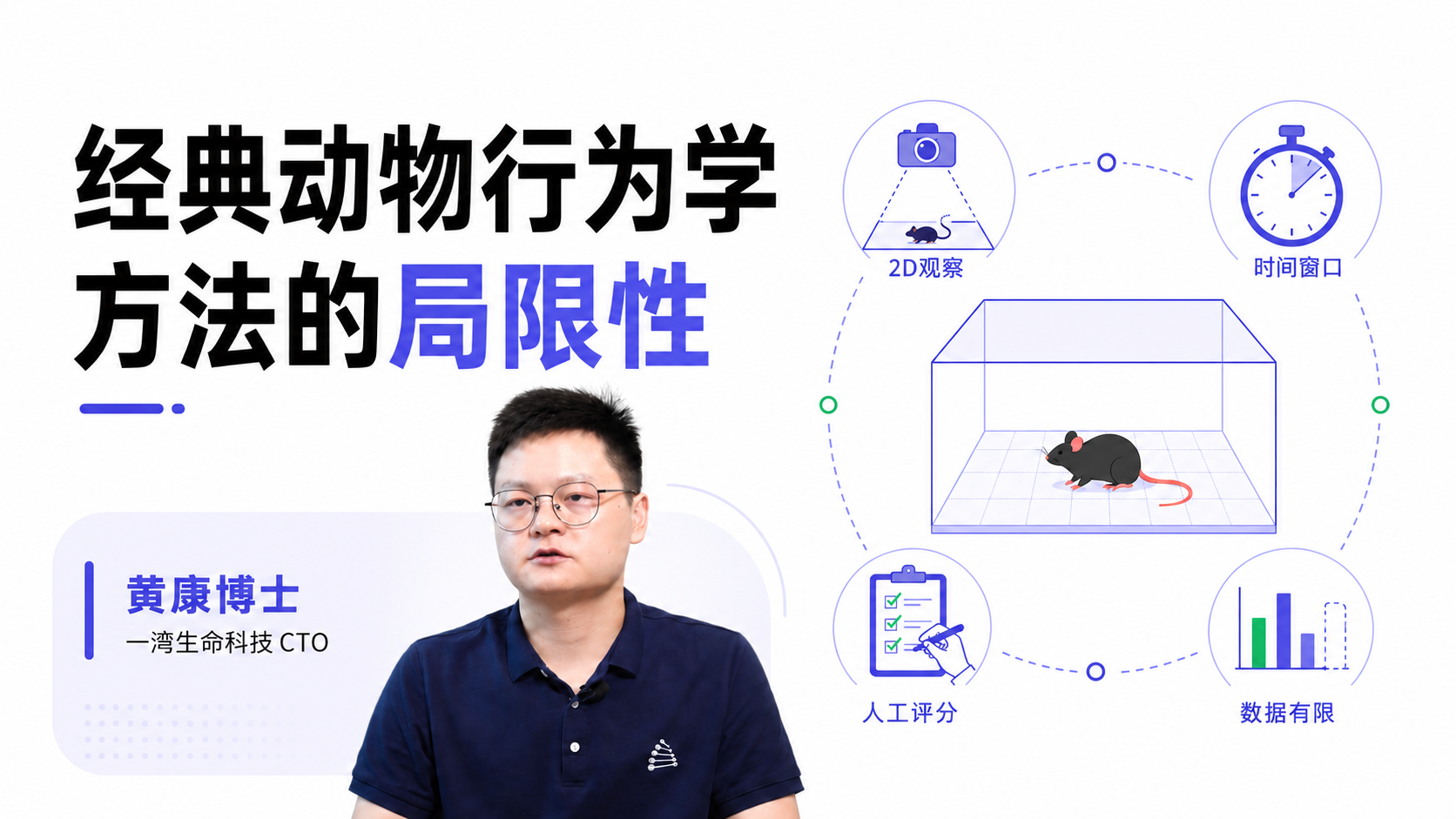 经典动物行为学方法的局限性