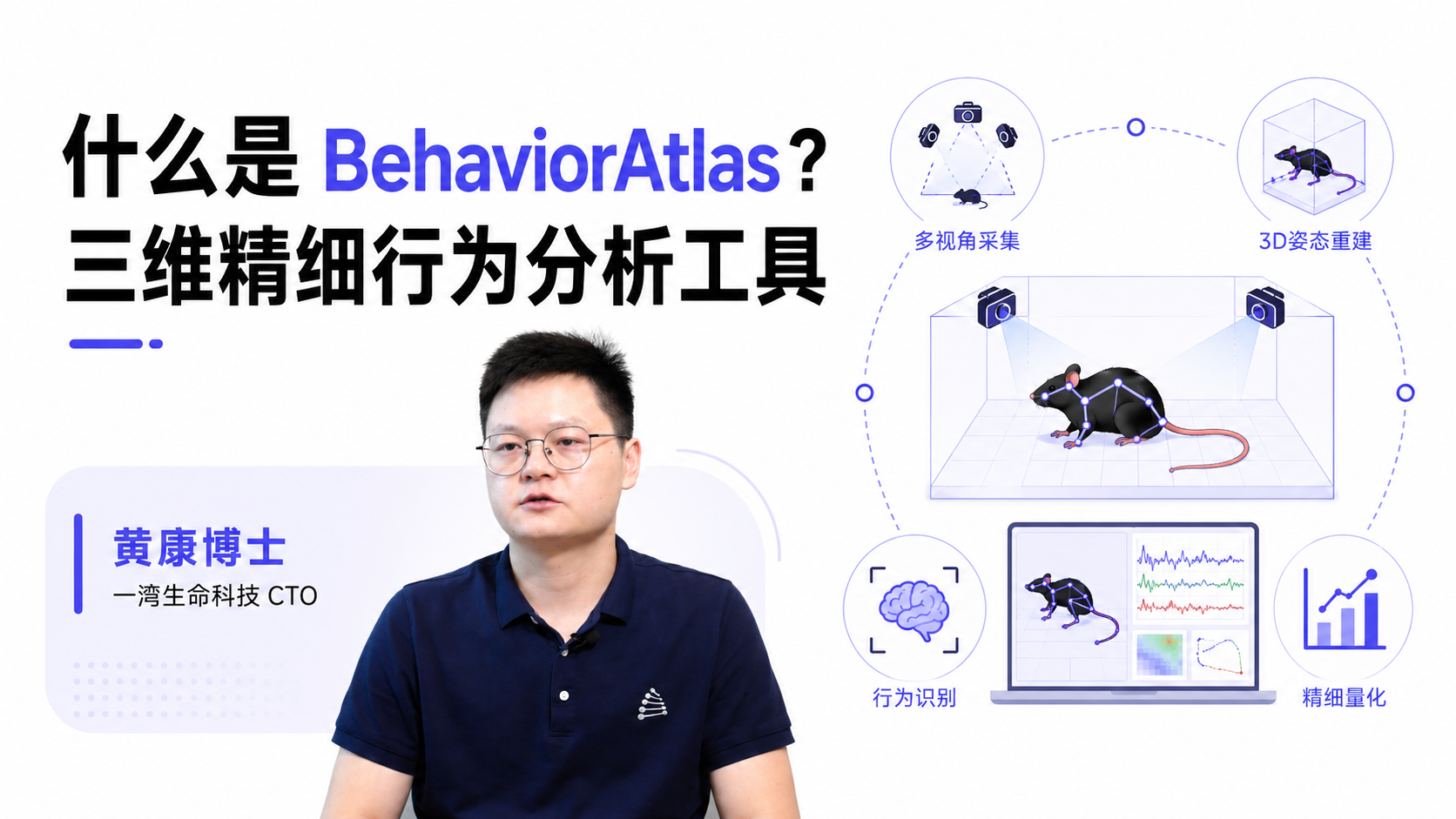 什么是 BehaviorAtlas?三维精细行为分析工具