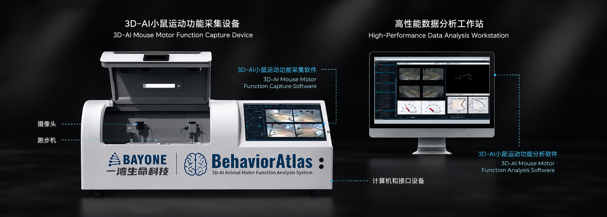 3D-AI 小鼠运动功能分析系统